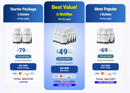 Hormovance Hormovance Price
