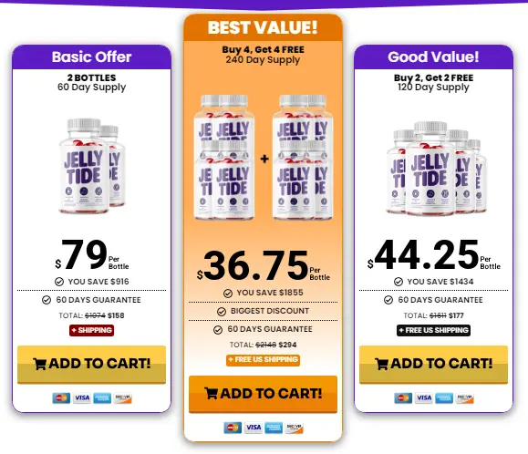 Jellytide price