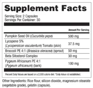 TitanFlow ingredients