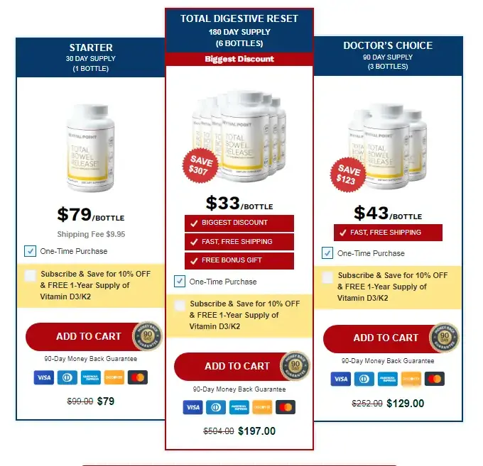 Total-Bowel-Release price1